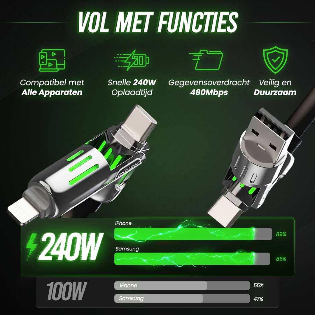 LynxCharge 4 in 1 USB Kabel
